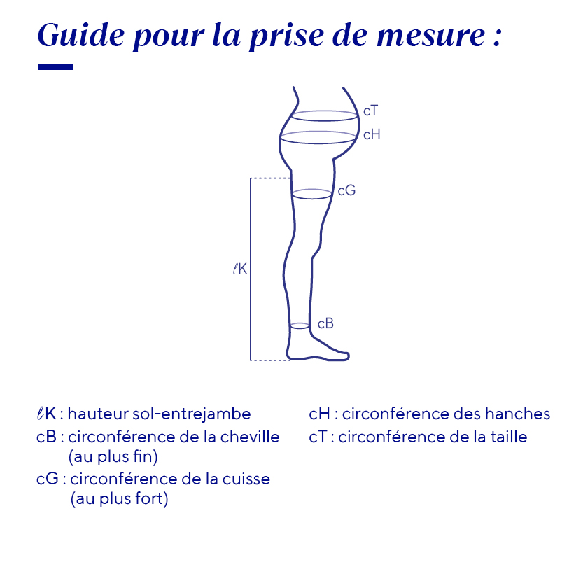 Prise de mesures pour collant de contention maternité