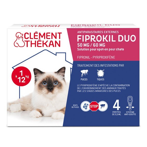 CLEM/THEK FIPROKIL DUO CHAT 4